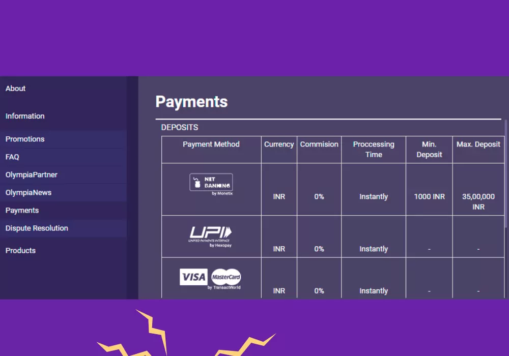 Go to the payment options page at Olympiabet